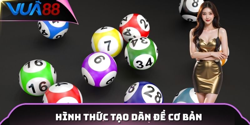 Hình thức tạo dàn đề cơ bản